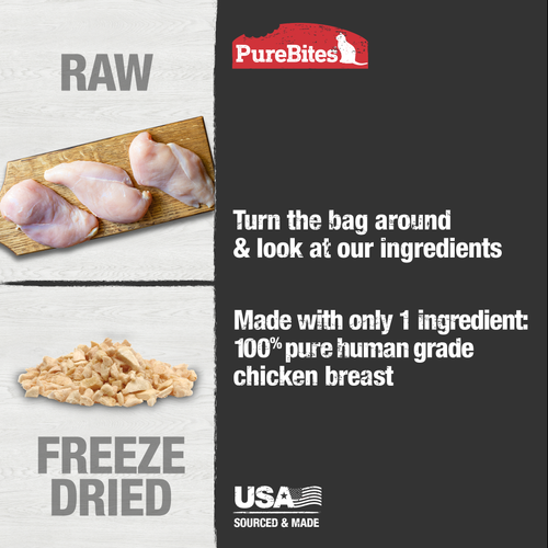 PureBites Freeze Dried Chicken Breast Cat Treats (0.6-oz)