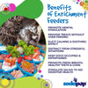 SodaPup Mandala Design Etray Enrichment Tray For Dogs (Purple - 8” wide X 8” tall 0.9” thick)