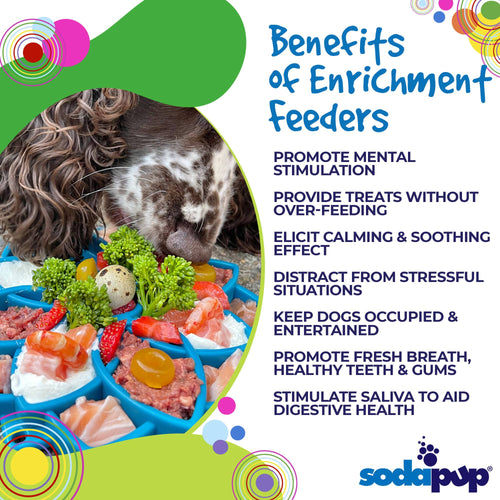 SodaPup Mandala Design Etray Enrichment Tray For Dogs (Purple - 8” wide X 8” tall 0.9” thick)