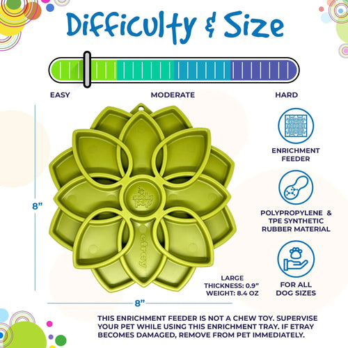 SodaPup Mandala Design Etray Enrichment Tray For Dogs (Purple - 8” wide X 8” tall 0.9” thick)