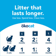 Okocat Original  Wood Clumping Litter