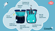 Company of Animals Coachi Pro Train & Treat Bag