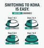 KOHA Venison Dog Food: Limited Ingredient Diet Venison Entrée for Dogs