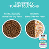KOHA Limited Ingredient Dry Bland Diet Beef & Brown Rice Recipe with Pumpkin for Dogs