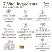 Fera Liver Support for Dogs & Cats