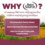 NutriSource® PureVita™ Salmon & Kale Entrée Limited Ingredient Dog Food ()