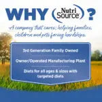 NutriSource® Pure Vita™ Puppy Turkey & Cranberry Entrée  Limited Ingredient Dog Food ()