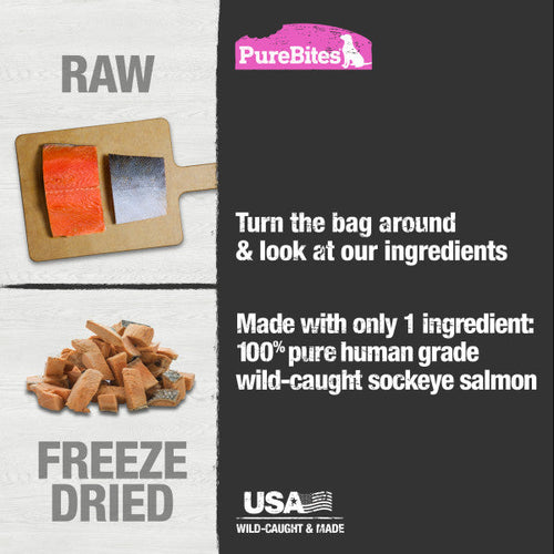 PureBites Freeze Dried Salmon Dog Treats (2.47-oz)