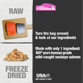 PureBites Salmon Mini-PureBites Dog Treat (1.7 Oz)