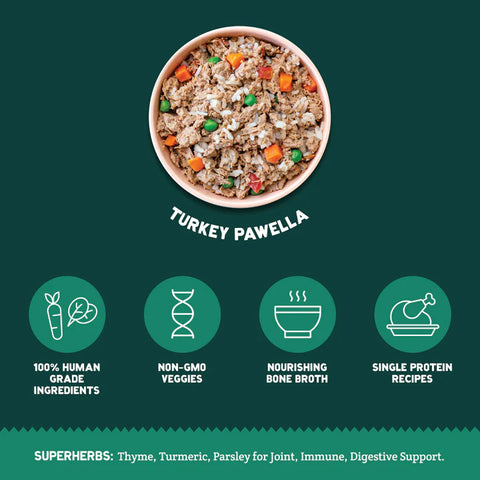 A Pup Above Turkey Pawella Whole Grain Gently Cooked Frozen Dog Food